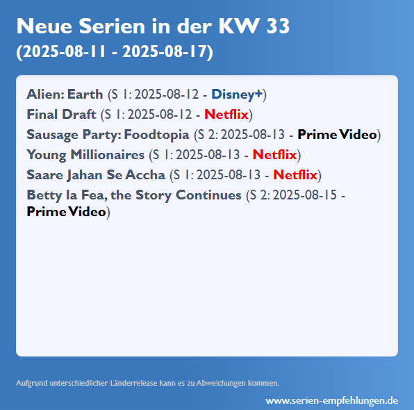 Neue Serien 2025 KW 33